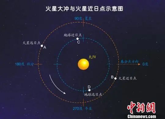 美 10年一遇的日环食来了 你看到了吗 精彩多图