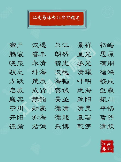 这些胸怀大志的男孩名字,征途远大,将来必定大有可为