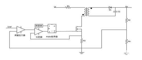 开关电源的电压和电流控制模式介绍 