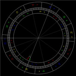 8月天象 水星合火星