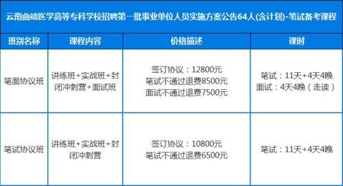 快 事业编制,又招38人 应往届皆可报