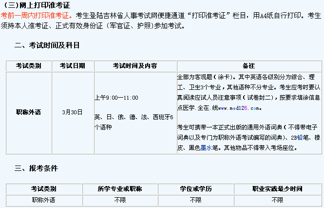 吉林省职称考试网2013年职称外语考试通知 