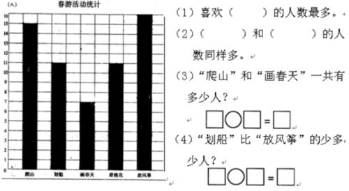 小学一年级数学下册开学测试试卷附答案,先给孩子测试看看