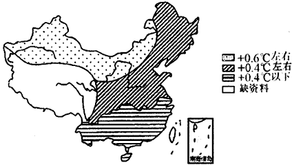 全球气候变暖的主要原因