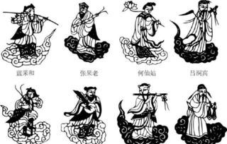 中国历史上竟有这么多八仙,并且全是男性,为何最后有了女性呢 