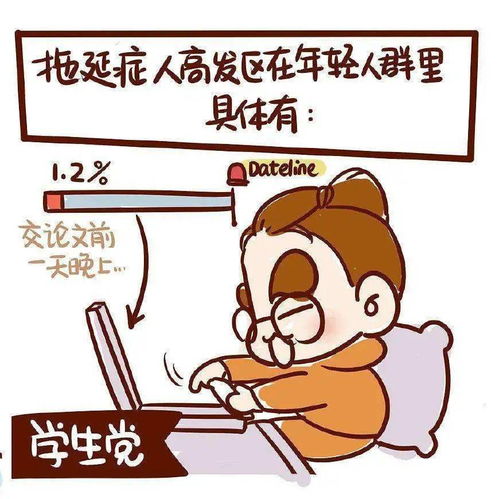 如果那天我没有拖延症