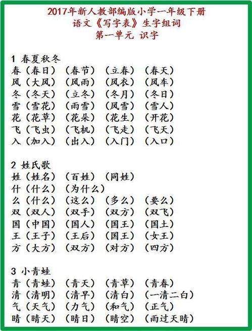 嗅组词造句;嗅觉的嗅还可以组什么词吗？