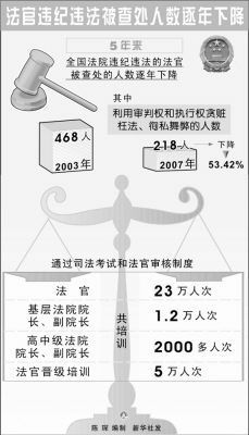 浅谈新闻敏感