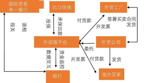 【JN SPORTS】2020美妆行业短视频营销报告（微播易）(图5)