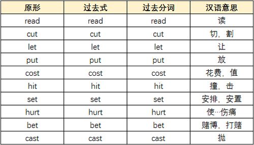 冰球点球比分规则表格,冰球点球规则 5个