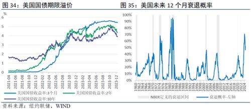 2024年澳门内部精准资料-揭秘澳门的未来经济与科技发展趋势”