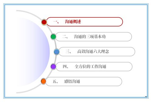 逗号分隔查重技巧：如何避免内容重复