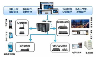 停车场绿灯控制系统,深圳市欧冠科技有限公司系列产品