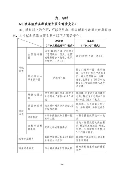 黑龙江高考改革方案(黑龙江省2015年高考相比2014都有哪些改革)