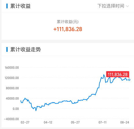 券商股亮眼