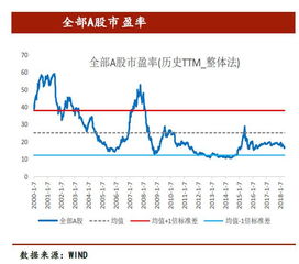 股市中的知识产权保护板块是什么意思