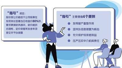 请问上市公司破产以后的事