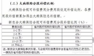 大病报销比例(东台市大病医疗保险报销办法)