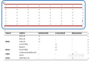 毕业论文怎么删除表格线条