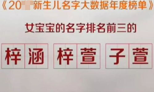 名字追随人的一生,想给孩子起个好名,家长要规避这些取名误区