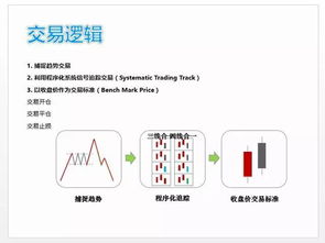 市场交易应怎么做到稳定盈利的?