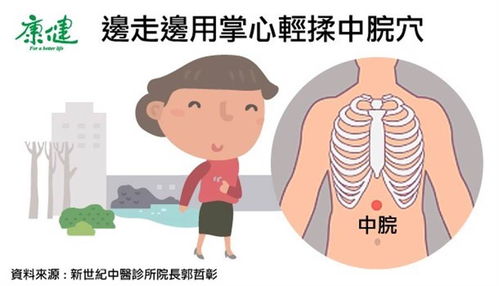 饭后散步助消化 医 做错恐伤身