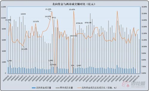 st股票停牌1年多然后复牌第一天最多涨多少?