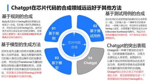 阿里研发的数学工具MindOpt