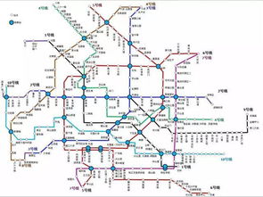 地铁线路有哪些需要注意的地方？
