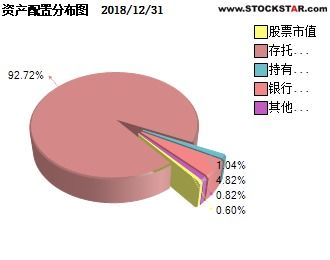 美国大东南控股公司的股票代码是什么