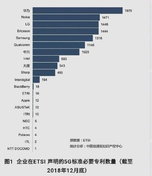 核心期刊查重率：学术评价的重要指标