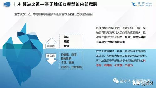 公开竞聘怎么做才能公平又有效