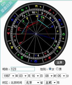 1987年3月16早上8点多的双鱼座的上升星座是什么 