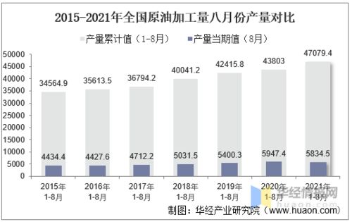 智通港股通资金流向统计-2021年8月2日