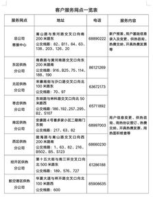 为什么分户计量的过热费要高于按面积