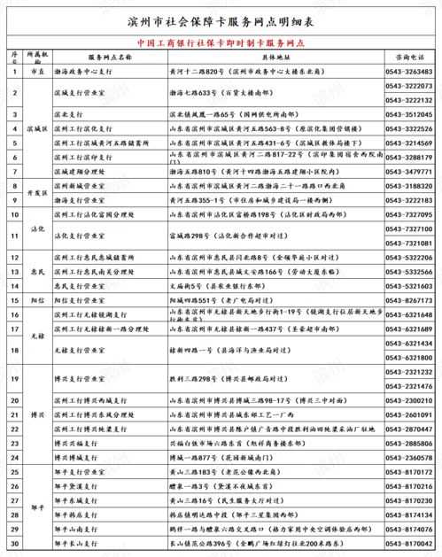 农业保险核查整改报告范文（农业银行网上挂失怎么取消？）