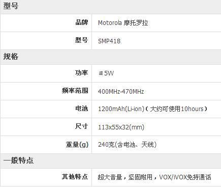 smp418频率是多少 