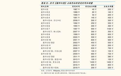 物流运费价格查询表格模板（物流运费价格查询表格模板下载） 第1张