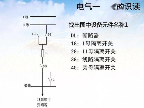 电气图基础知识及电气一次图识读 