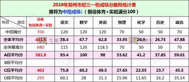 RO点怎么换算人民币，官方一个卡片卖8WRO是多少？8百人民币？