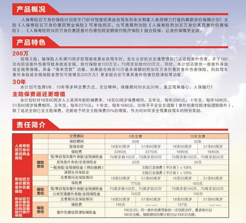 请问泰康保险公司的信誉如何，我想购津贴型的医疗保险，不知这种保险好不好，理赔难吗？