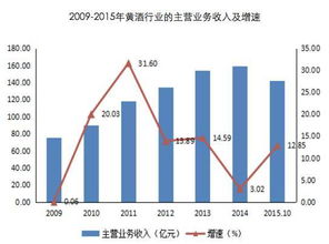 会稽山股票什么时候上市