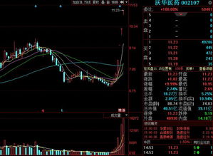 第一通打电话给客户谈股票说什么