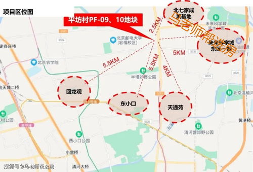 北京土拍 昌平区2022年供地,浅析