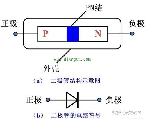 室内灯具价格分析图表片装修报价清单哪里有呢 