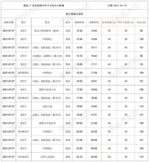 巨蟹座为什么被称为极品星座