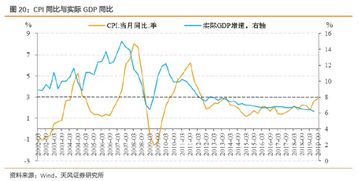 博创科技股价跌逾8%，创下一个半月新低