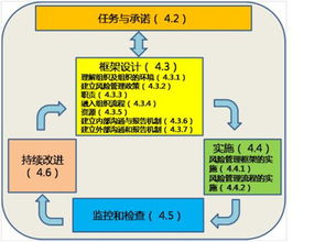 上市公司和国有企业的关系（区别和联系）