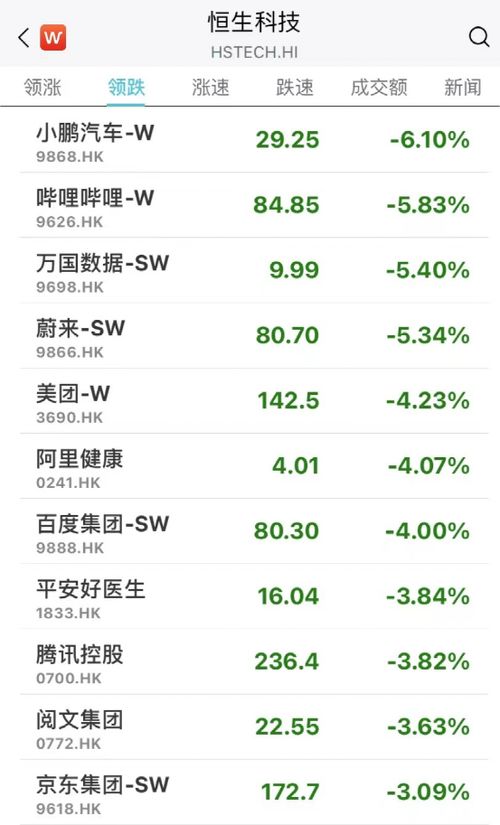 同花顺 崩了 冲上热搜 突发爆雷跌停,紧急回应 刚宣布,郑州航空港区解除静态管理 扎克伯格承认 脸书因失误大规模裁员