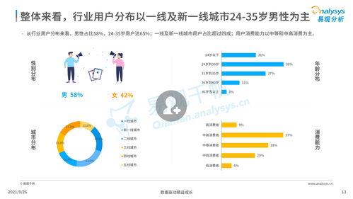 智能仿写工具提示更换内容的